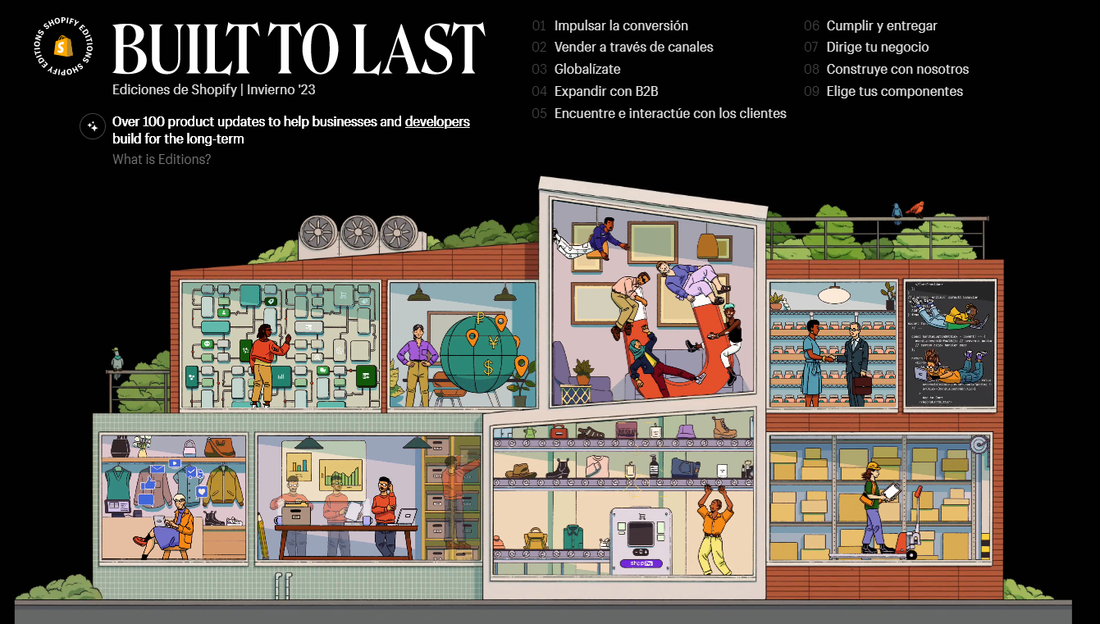 #Actualizaciones-shopify #Ediciones-shopify #Actualizacion-productos-shopify #Conectar-con-consumidor