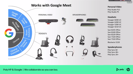 #Savi8220 #ConectividadDeTresVías #CancelaciónActivaDeRuido #BateríaIntercambiable #ConectividadFlexible #WorkswithGoogleMeet