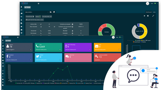 Solución Ominicanal para Contact center