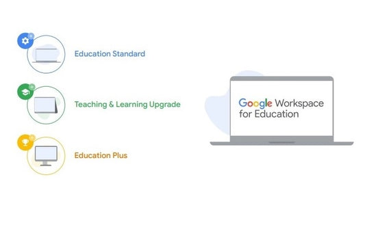 Google Workspace for Education